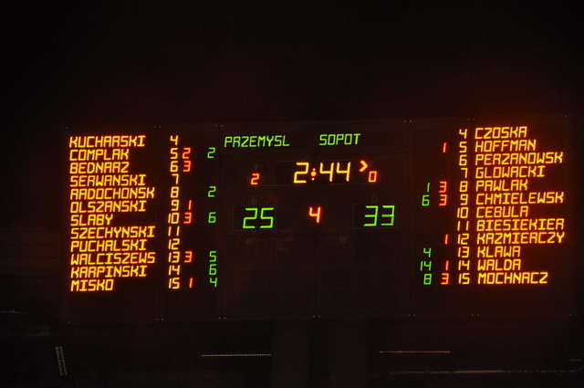 energa basket cup 2013_132